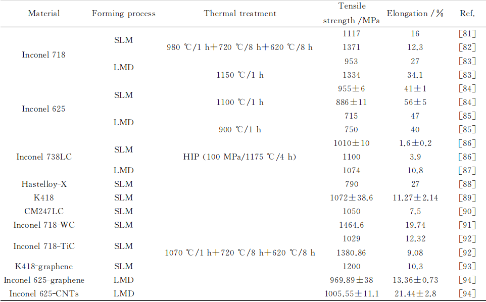 1676452963399641.png b3.png